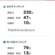 ヒメ日記 2025/02/15 13:48 投稿 ありさ One More奥様　町田相模原店