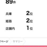 ヒメ日記 2025/05/14 13:09 投稿 せりか【非日常注意ドエロ痴女】 セクシャル