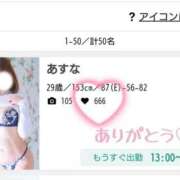 ヒメ日記 2025/04/04 13:14 投稿 あすな 地元女子が勢揃い 宇都宮ガールズ