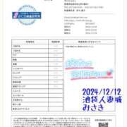 ヒメ日記 2024/12/12 11:45 投稿 みさき 池袋人妻城