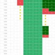 ヒメ日記 2025/12/14 23:18 投稿 みく 池袋人妻城