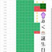 みく 今日から 池袋人妻城