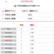 ヒメ日記 2025/06/05 23:15 投稿 まみや【大人女子】 Select(セレクト)