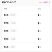 ヒメ日記 2026/08/10 11:02 投稿 さかい Sweet Room