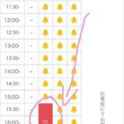 ヒメ日記 2025/07/27 23:29 投稿 CHOCO『チョコ』 GG