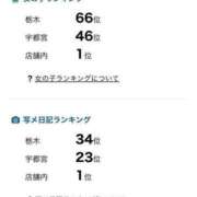 ヒメ日記 2024/05/27 03:00 投稿 もね 奥様なでしこ