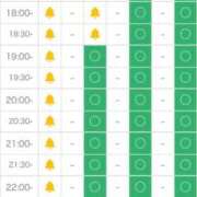 ヒメ日記 2025/07/13 14:36 投稿 里見こはな【素人系・美爆乳】 ソープランド メイド館 ラ・メイド