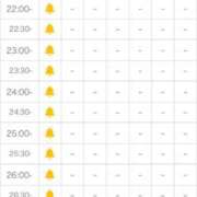 ヒメ日記 2025/01/25 21:12 投稿 こはく　ゴールド+3 CLUB虎の穴 福岡店
