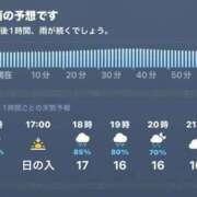 ヒメ日記 2025/10/16 17:18 投稿 おうか 福島♂風俗の神様 郡山店
