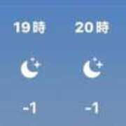 おうか 今日は 福島♂風俗の神様 郡山店