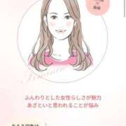 ヒメ日記 2025/01/31 16:43 投稿 かりな しろうと娘　本店