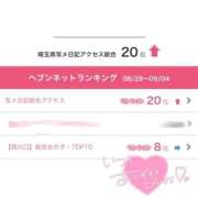 ヒメ日記 2025/09/09 12:03 投稿 るか スーパークリスタル