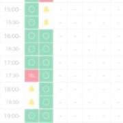 ヒメ日記 2025/01/24 11:25 投稿 北川あいる 全裸の極みorドッキング痴漢電車