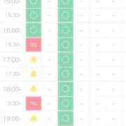ヒメ日記 2025/03/11 11:55 投稿 北川あいる 全裸の極みorドッキング痴漢電車