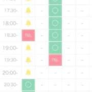 ヒメ日記 2025/03/11 14:55 投稿 北川あいる 全裸の極みorドッキング痴漢電車