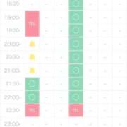 ヒメ日記 2025/03/28 19:15 投稿 北川あいる 全裸の極みorドッキング痴漢電車