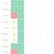 ヒメ日記 2025/07/30 14:15 投稿 北川あいる 全裸の極みorドッキング痴漢電車