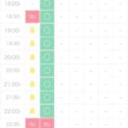 ヒメ日記 2025/07/30 20:15 投稿 北川あいる 全裸の極みorドッキング痴漢電車