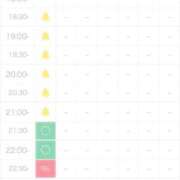 ヒメ日記 2025/07/31 19:05 投稿 北川あいる 全裸の極みorドッキング痴漢電車