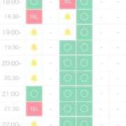 ヒメ日記 2025/09/20 18:00 投稿 北川あいる 全裸の極みorドッキング痴漢電車