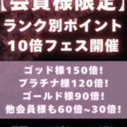 ヒメ日記 2025/04/04 14:06 投稿 みほ(昭和33年生まれ) 熟年カップル名古屋～生電話からの営み～