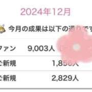ヒメ日記 2024/12/19 21:53 投稿 なぎさ 西川口ティアラ