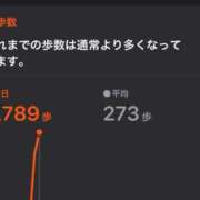 ヒメ日記 2025/08/21 16:15 投稿 なぎさ 西川口ティアラ