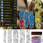 ヒメ日記 2025/08/01 07:58 投稿 瑠川りおん Finemotion