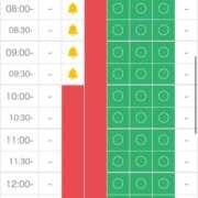 ヒメ日記 2025/10/31 21:22 投稿 ここあ 吉原クラブ ジェントルマン