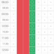 ヒメ日記 2025/11/07 23:16 投稿 ここあ 吉原クラブ ジェントルマン