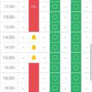 ヒメ日記 2025/12/13 17:53 投稿 ここあ 吉原クラブ ジェントルマン