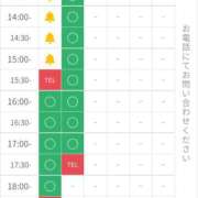 ヒメ日記 2025/04/05 14:02 投稿 小坂きらり しこたま奥様 横浜店