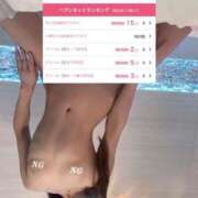 ヒメ日記 2025/09/15 15:28 投稿 れいか それいけ！ヤリスギ学園～舐めたくてグループ横浜校～