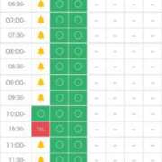 ヒメ日記 2025/05/10 04:21 投稿 さやか マリン土浦本店