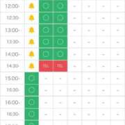 ヒメ日記 2025/05/10 09:51 投稿 さやか マリン土浦本店