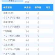 ヒメ日記 2025/04/24 17:44 投稿 永瀬えま ブルーバード