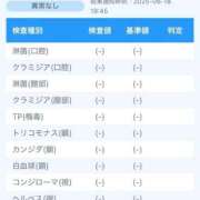 ヒメ日記 2025/06/23 17:14 投稿 永瀬えま ブルーバード