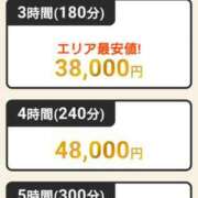 ヒメ日記 2025/06/22 15:50 投稿 まいこ 木更津人妻花壇