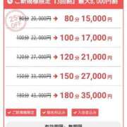 ヒメ日記 2025/11/28 12:44 投稿 まいこ 木更津人妻花壇