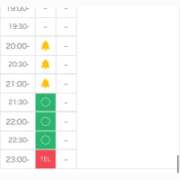 ヒメ日記 2025/12/08 18:19 投稿 みさき【零れ落ちる可愛さ♡】 LIPS(リップス)