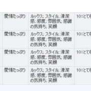 ヒメ日記 2025/03/13 19:50 投稿 あるの CECIL