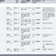 ヒメ日記 2025/04/29 19:27 投稿 あるの CECIL