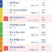 ヒメ日記 2026/10/24 12:21 投稿 あいる マリアージュ熊谷