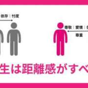 涼村くるみ 𝐧𝐞𝐱𝐭…🧸𓈒 𓏸 全裸美女からのカゲキな誘惑