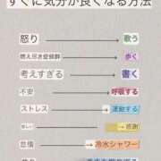 ヒメ日記 2025/08/16 18:30 投稿 薬院くるみ THE痴漢電車.com
