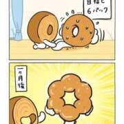 ヒメ日記 2026/03/04 19:35 投稿 薬院くるみ THE痴漢電車.com