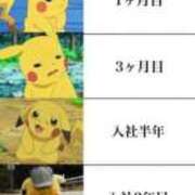 ヒメ日記 2026/04/02 19:43 投稿 薬院くるみ THE痴漢電車.com