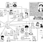 ヒメ日記 2025/12/27 01:24 投稿 のびる 熟女の風俗最終章 仙台店