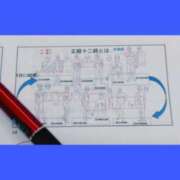 ヒメ日記 2025/04/10 22:48 投稿 めい 品川ハイブリッドマッサージ