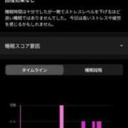 ヒメ日記 2025/11/11 10:16 投稿 八神あかね 五十路マダムエクスプレス豊橋店（カサブランカグループ）